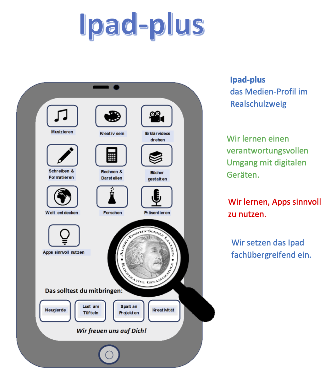 IPAD-plus